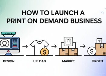 How To Start A Print On Demand Business: A Step-By-Step Guide
