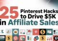 25 Pinterest Hacks To Drive $5K In Affiliate Sales